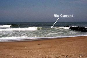voorbeeld ripcurrent